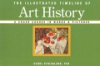 The_Illustrated_timeline_of_art_history